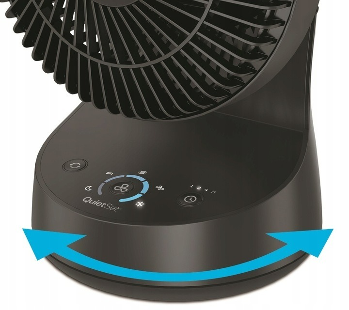 Ventilator mit Oszillation
