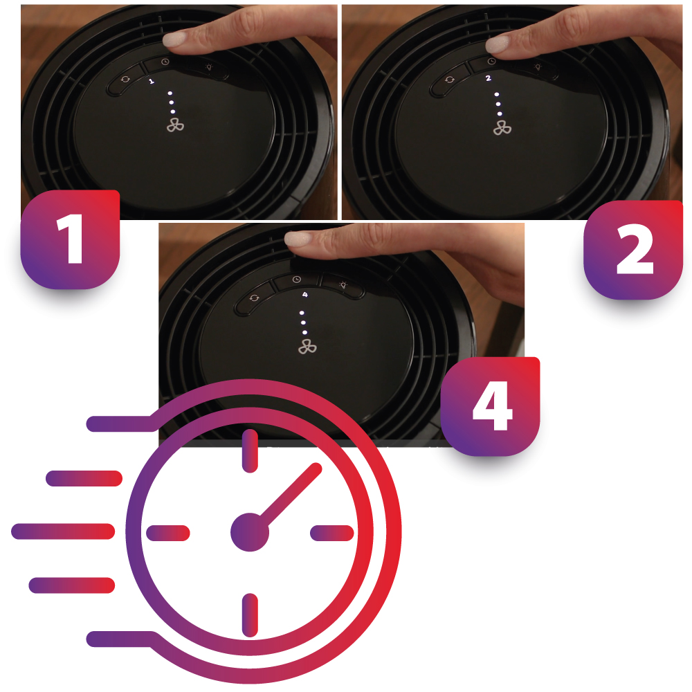 Ventilator mit Timer