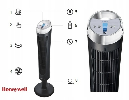 beschreibung des ventilators
