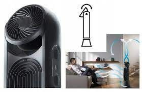 leistungsstarker Ventilator