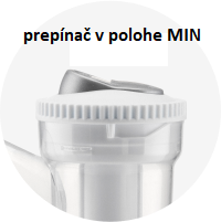 Inhalation kleiner Partikel