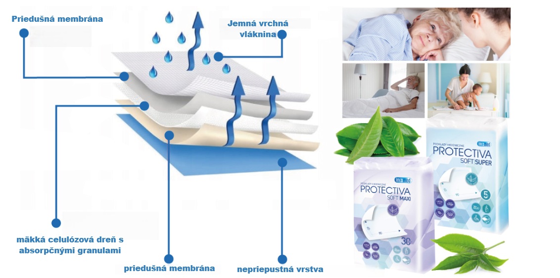 super saugfähige Pads